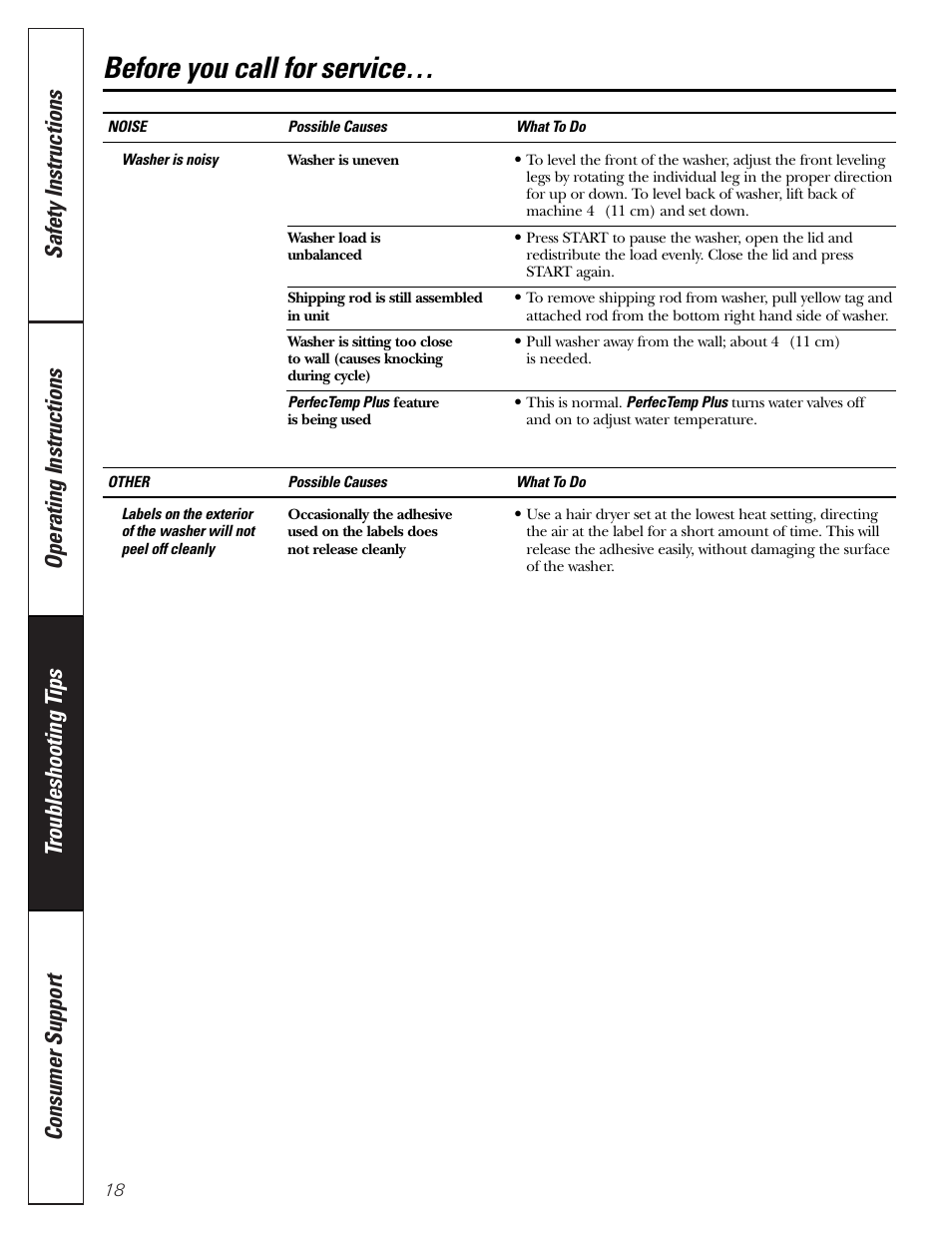 Before you call for service | GE PROFILE WASHERS WPSB9080 User Manual | Page 18 / 20