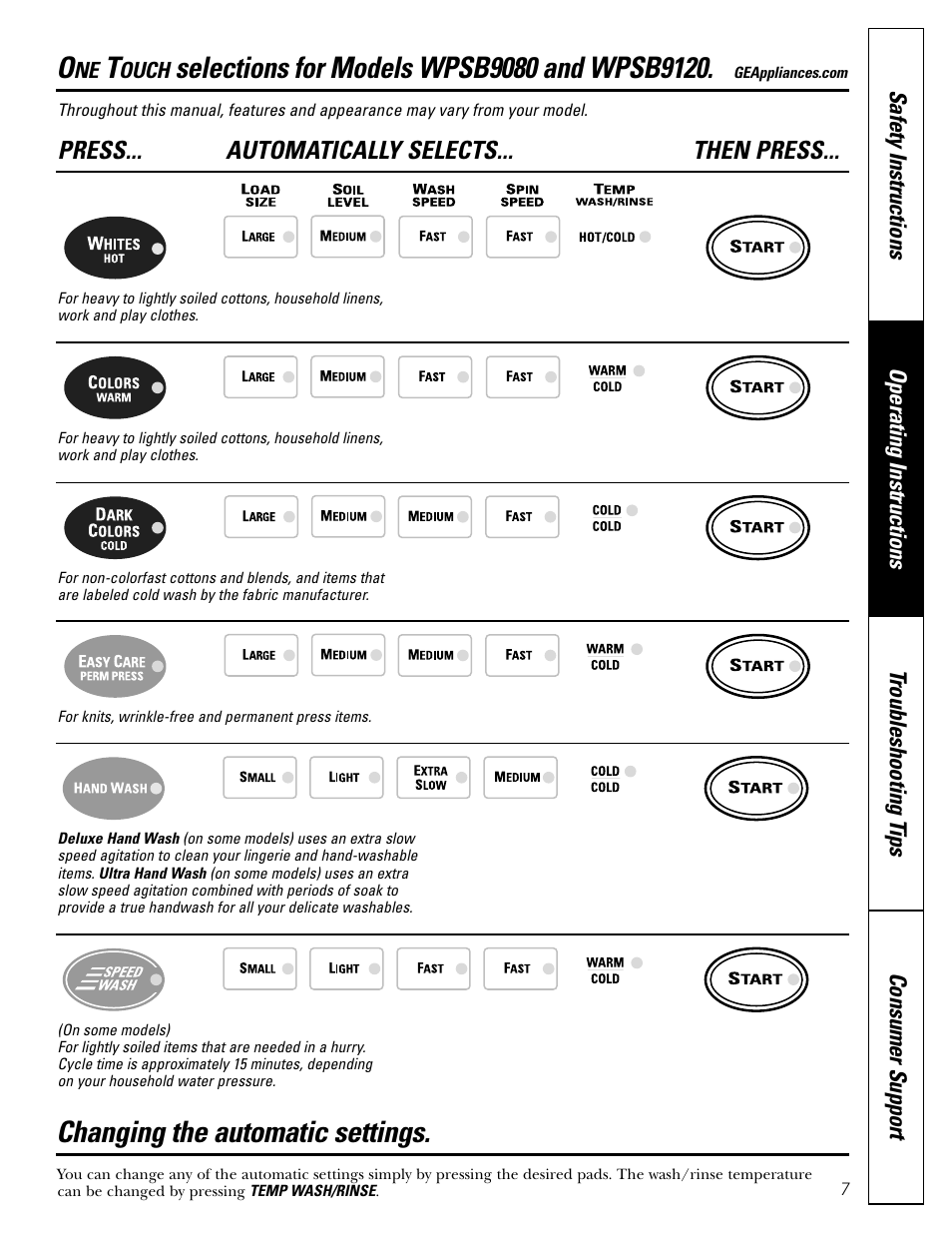 Changing the automatic settings, Press... automatically selects... then press | GE PROFILE WASHERS WPSB9080 User Manual | Page 7 / 20