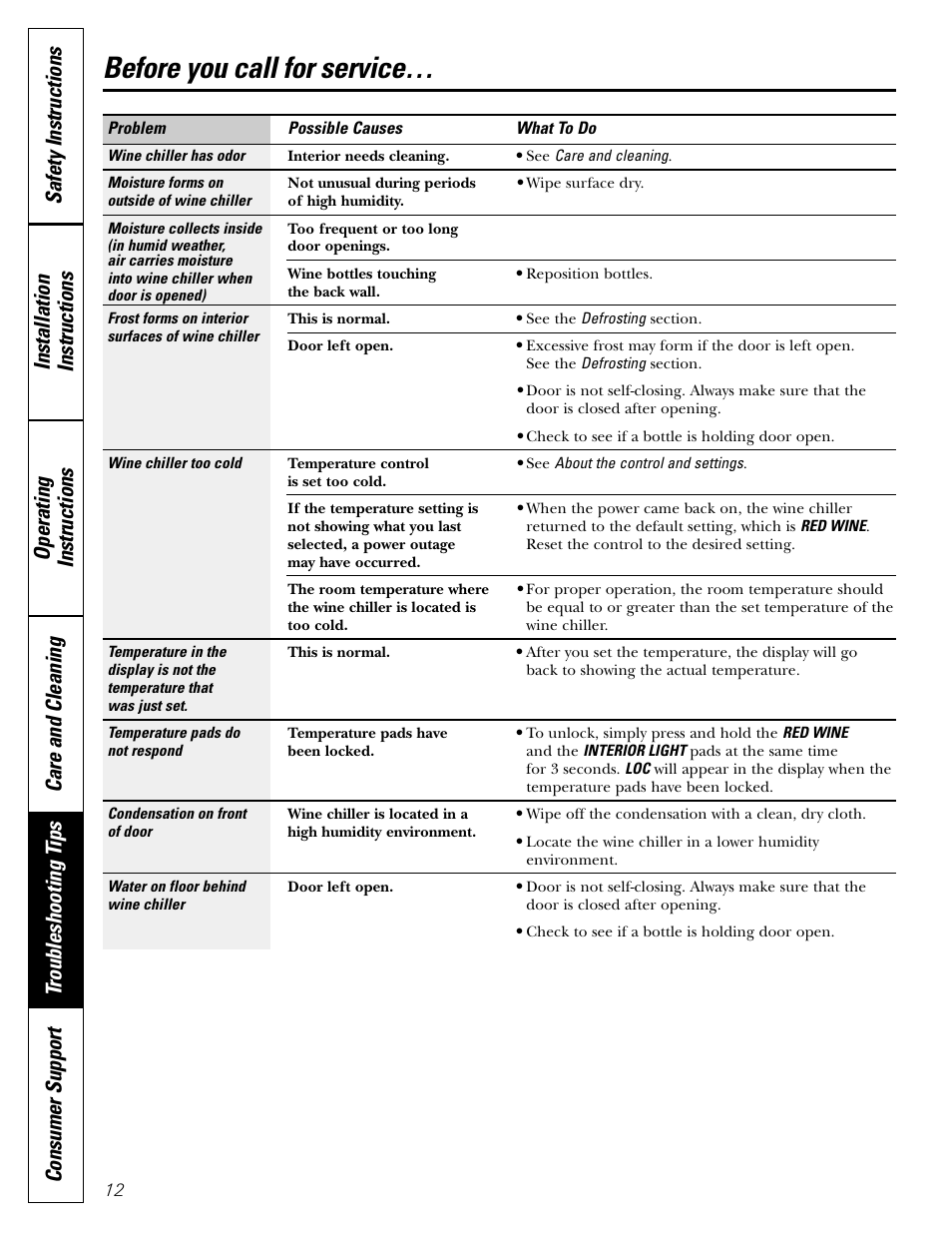 Before you call for service | GE Profile Wine Chiller User Manual | Page 12 / 32