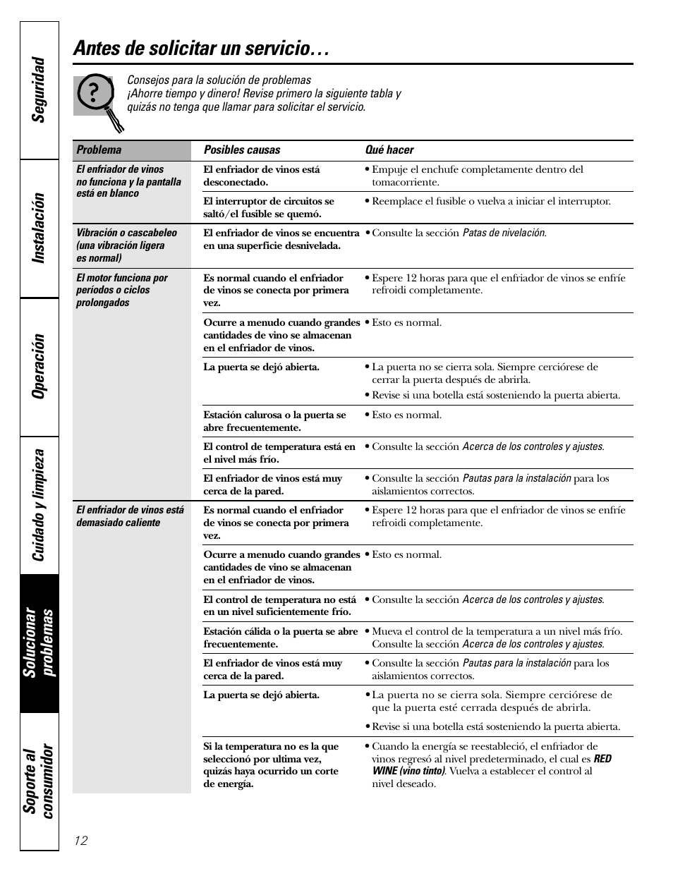 Solucionar problemas, Antes de solicitar un servicio, Cuidado y limpieza | GE Profile Wine Chiller User Manual | Page 28 / 32