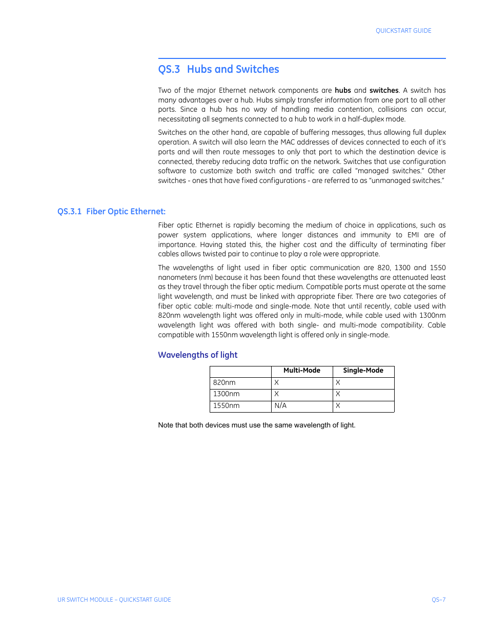 Qs.3 hubs and switches, Qs.3.1 fiber optic ethernet, Iber | Ptic, Thernet, Qs-7 | GE QS24 UR User Manual | Page 11 / 58