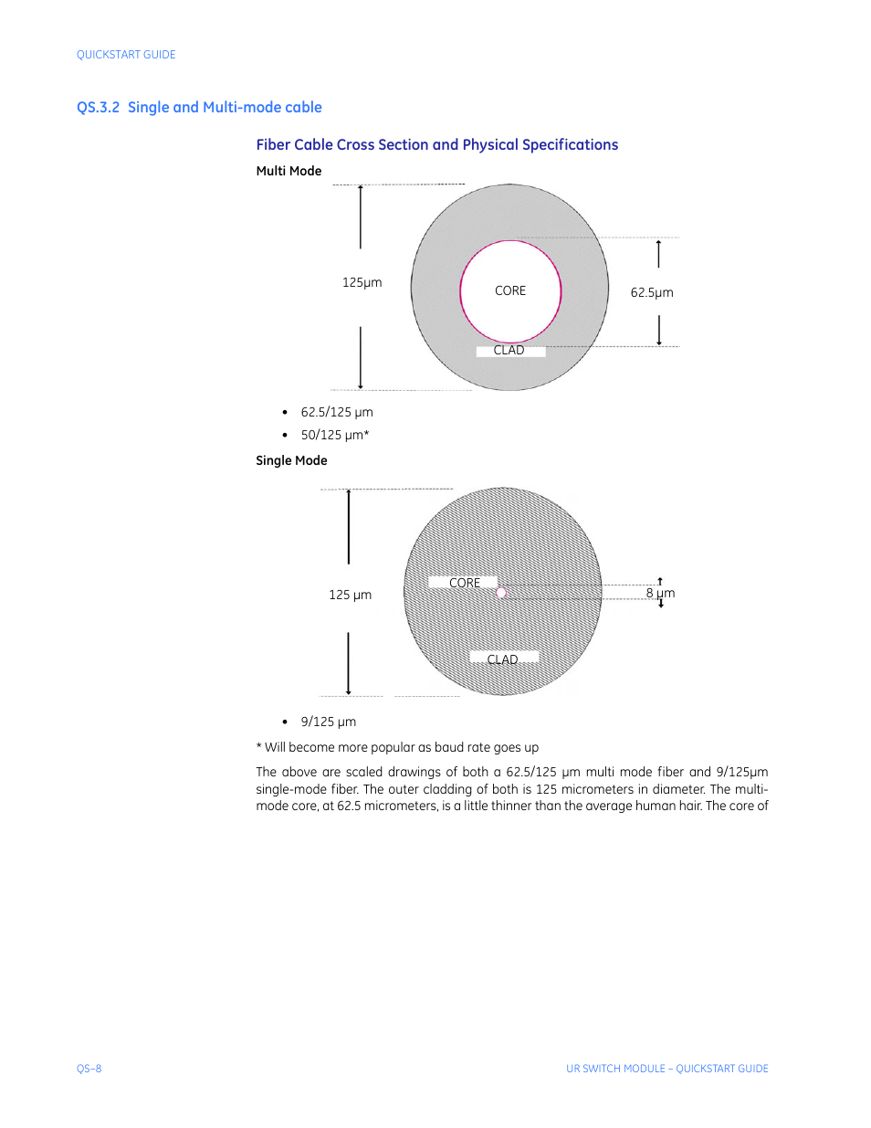 Qs.3.2 single and multi-mode cable, Ingle, Ulti | Mode, Cable, Qs-8 | GE QS24 UR User Manual | Page 12 / 58