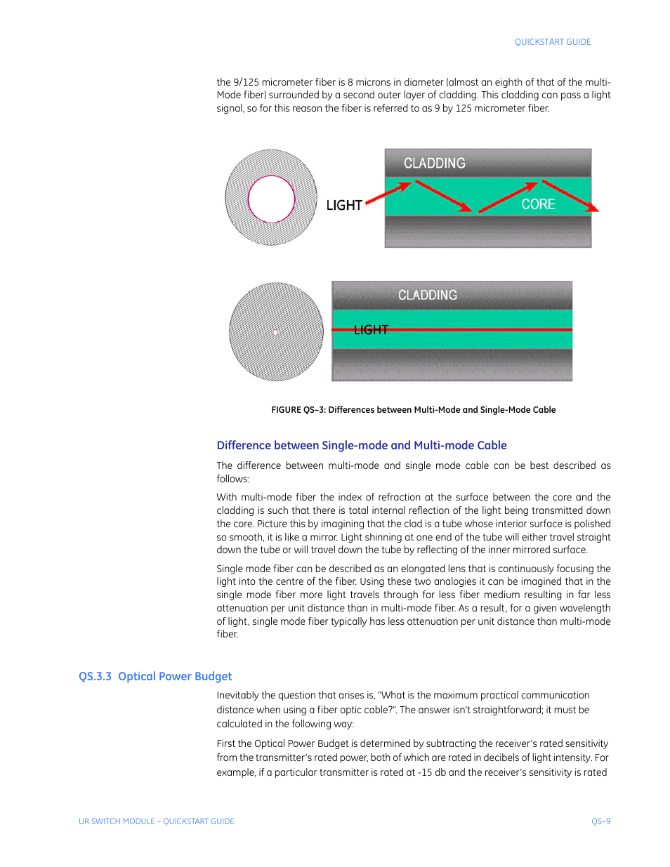 Qs.3.3 optical power budget, Ptical, Ower | Udget, Qs-9 | GE QS24 UR User Manual | Page 13 / 58