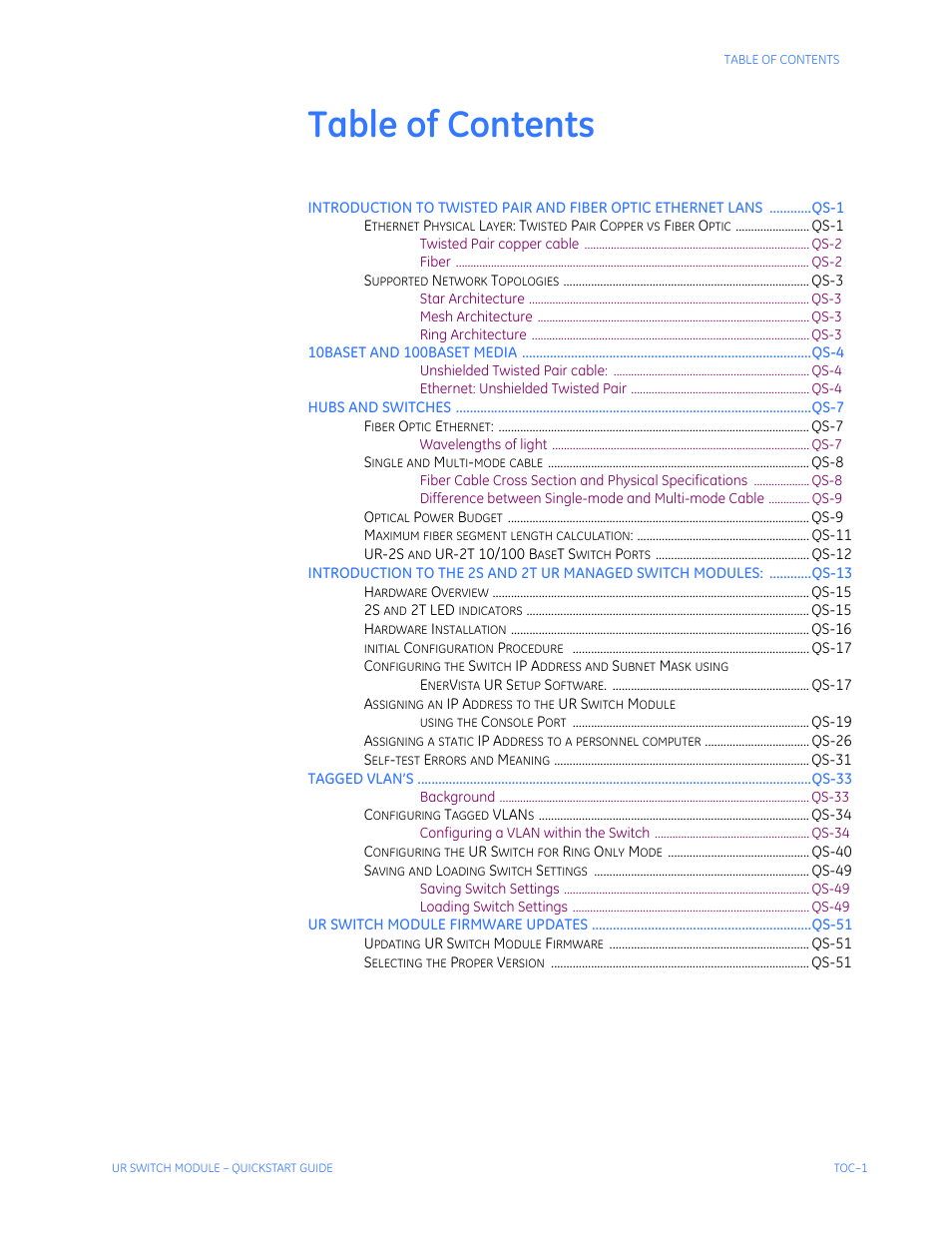 GE QS24 UR User Manual | Page 3 / 58