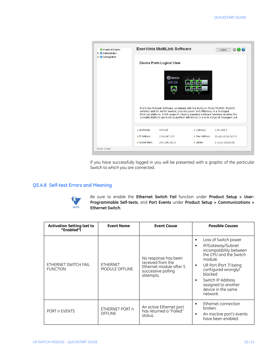 Qs.4.8 self-test errors and meaning, Test, Rrors | Eaning, Qs-31 | GE QS24 UR User Manual | Page 35 / 58