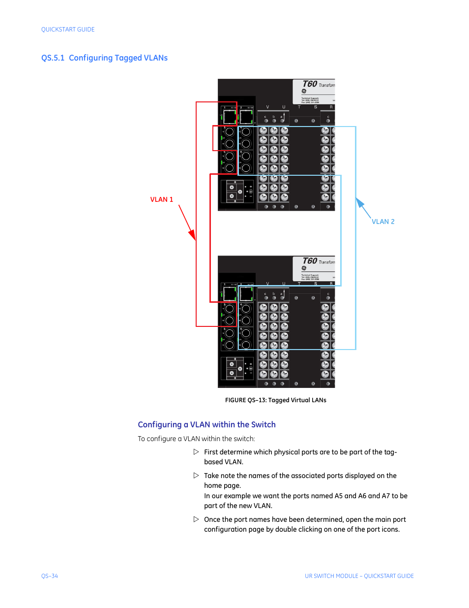 Qs.5.1 configuring tagged vlans, Onfiguring, Agged | Vlan, Qs-34 | GE QS24 UR User Manual | Page 38 / 58