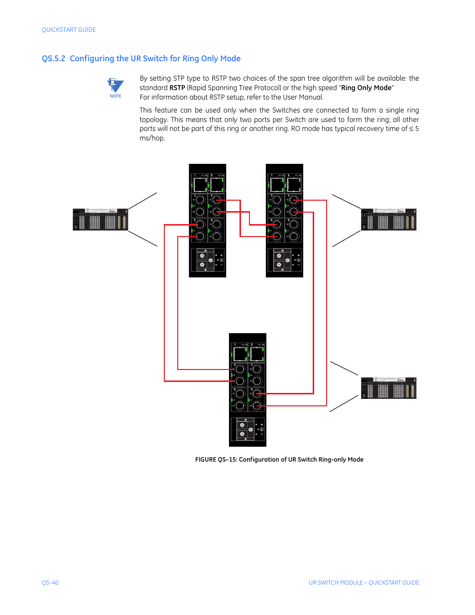 Onfiguring, Ur s, Witch | Qs-40 | GE QS24 UR User Manual | Page 44 / 58