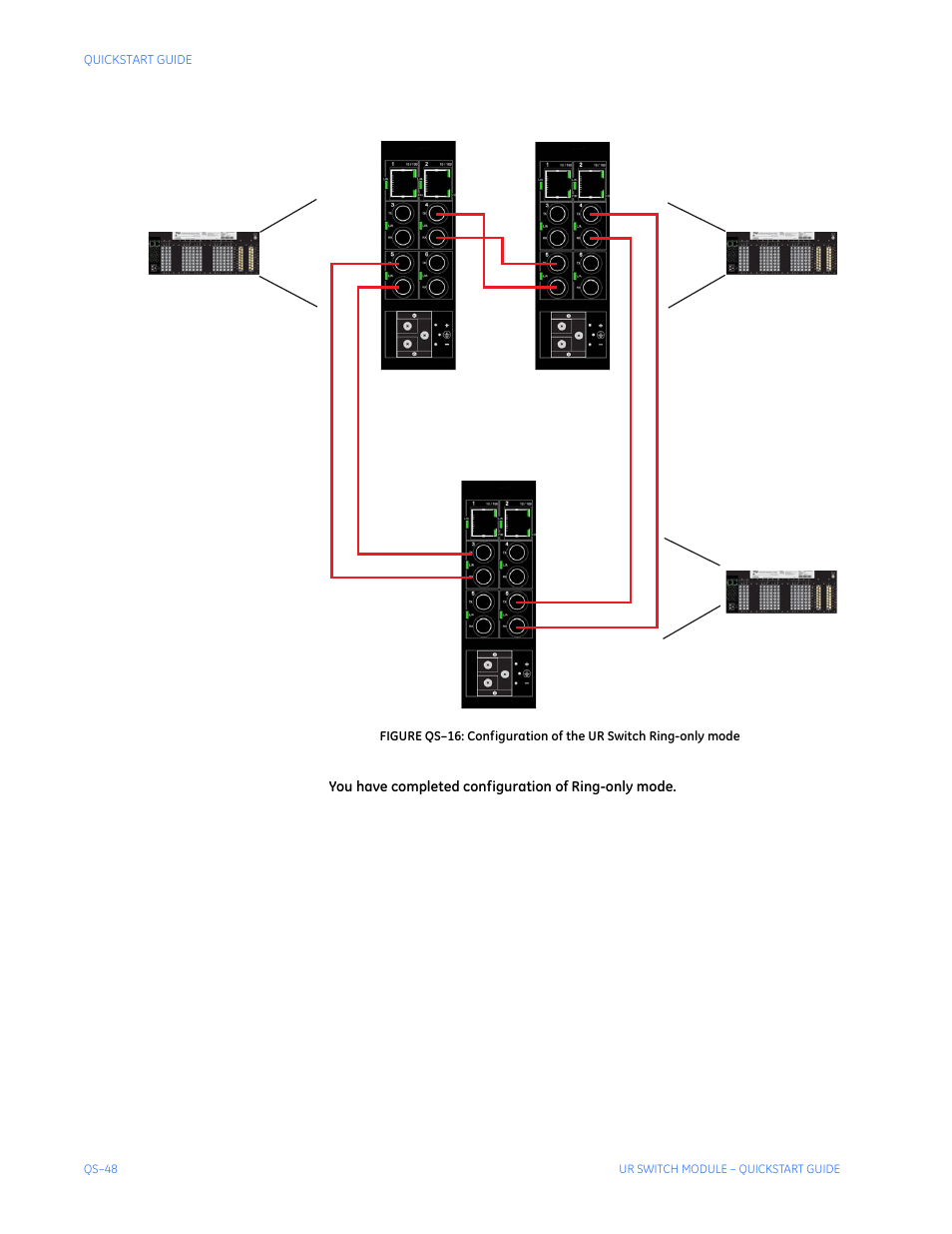 GE QS24 UR User Manual | Page 52 / 58