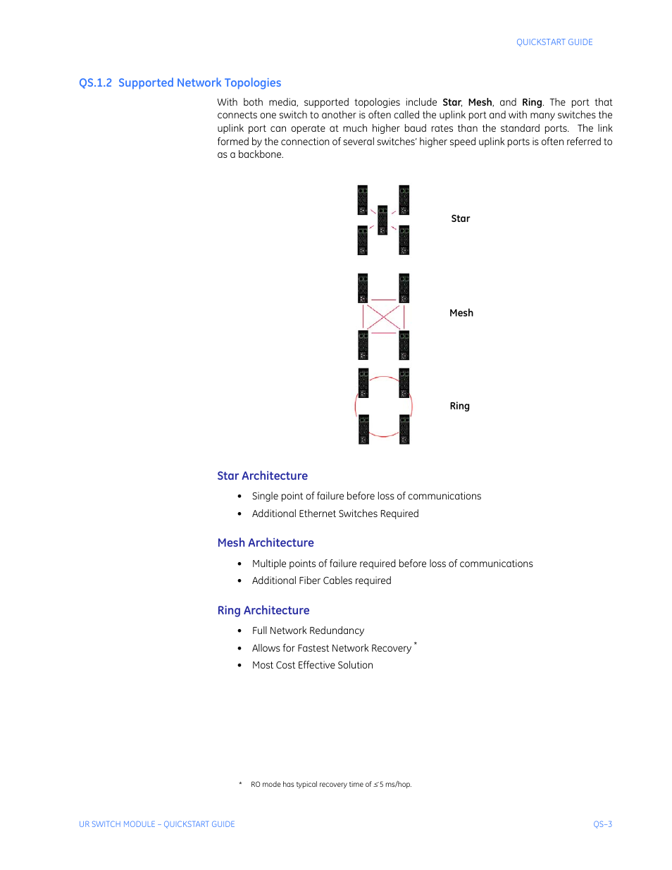 Qs.1.2 supported network topologies, Upported, Etwork | Opologies, Qs-3 | GE QS24 UR User Manual | Page 7 / 58