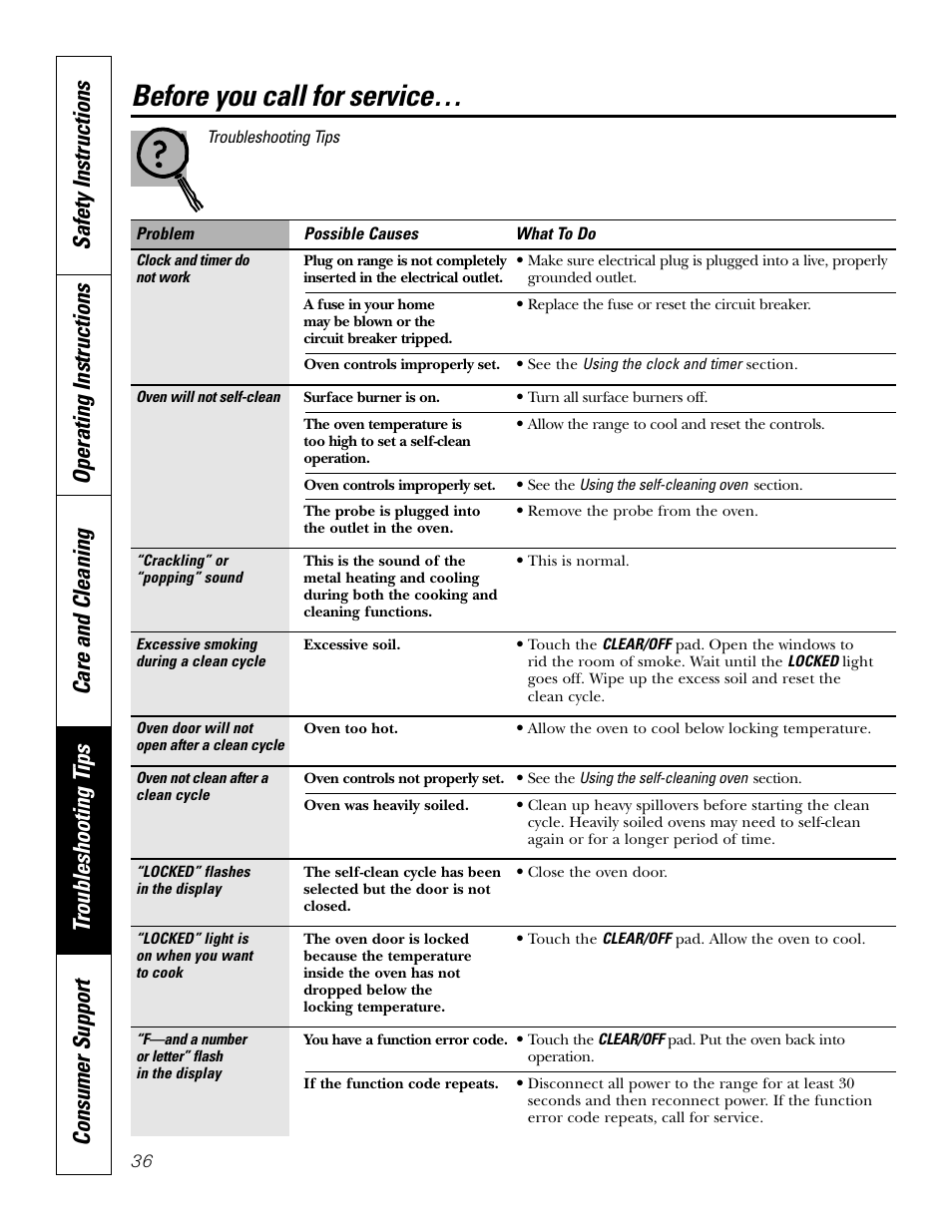 Before you call for service | GE P2S975 User Manual | Page 36 / 136
