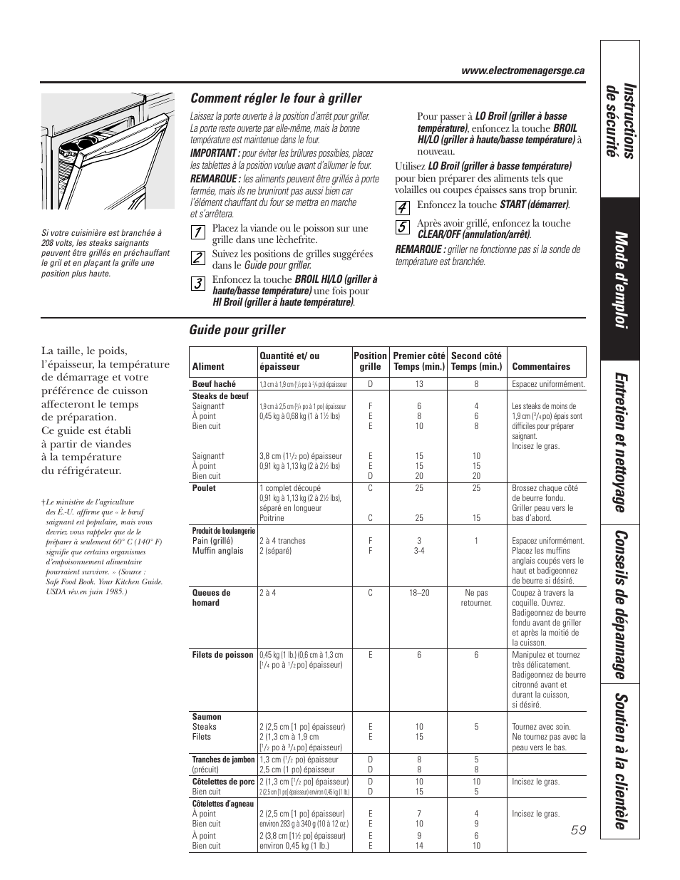 Griller, guide pour griller, Comment régler le four à griller, Guide pour griller | GE P2S975 User Manual | Page 59 / 136