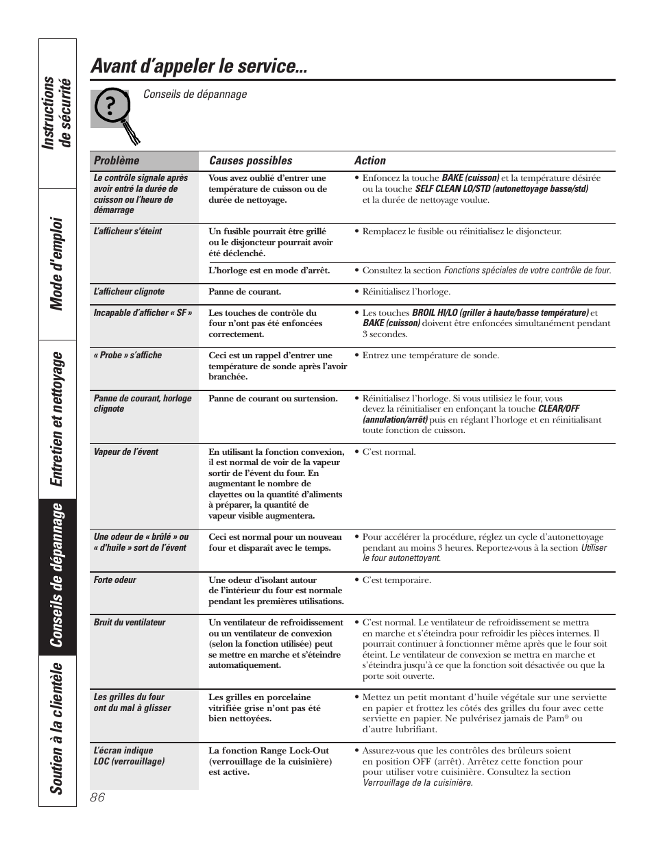 Avant d’appeler le service | GE P2S975 User Manual | Page 86 / 136