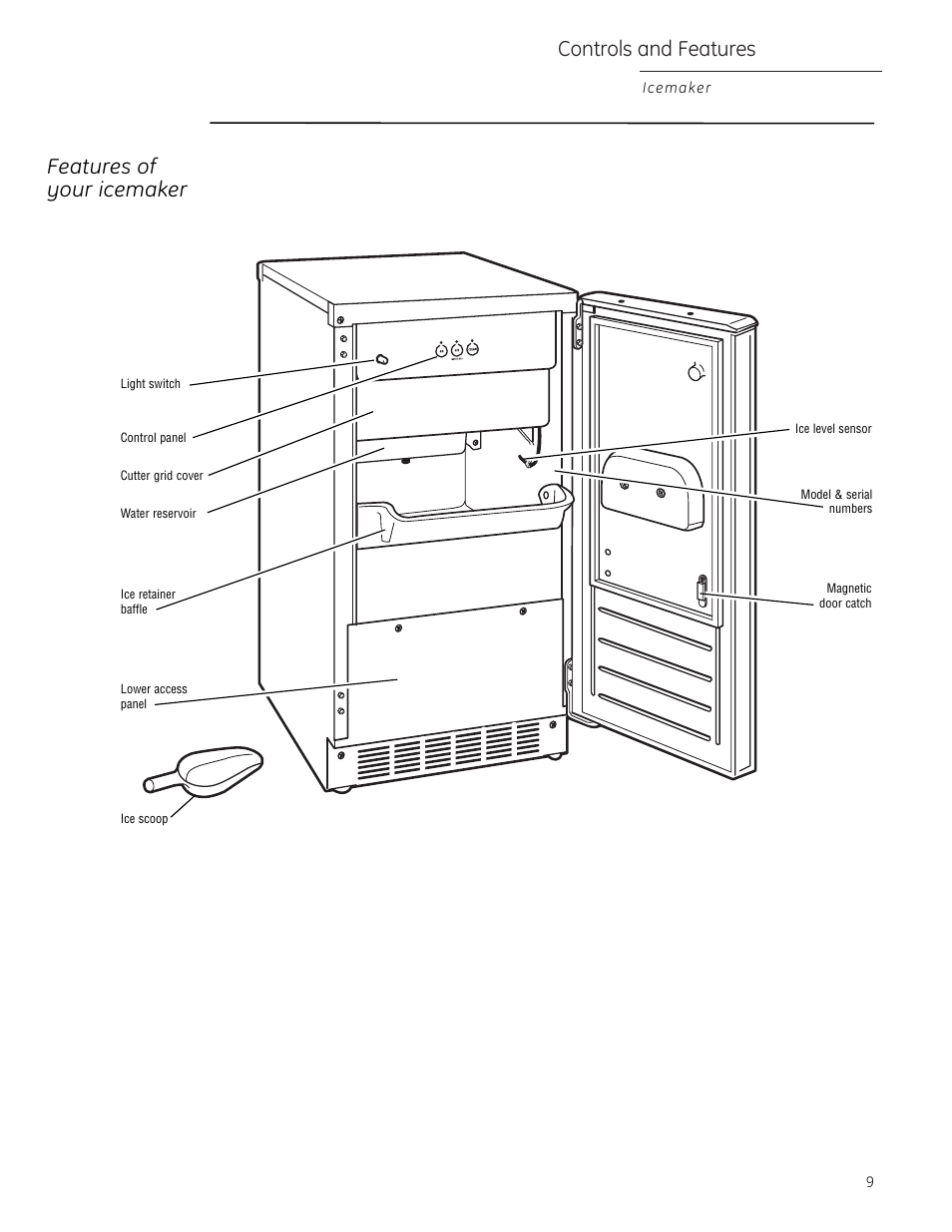 Controls and features, Features of your icemaker | GE ZDIC150 User Manual | Page 9 / 16