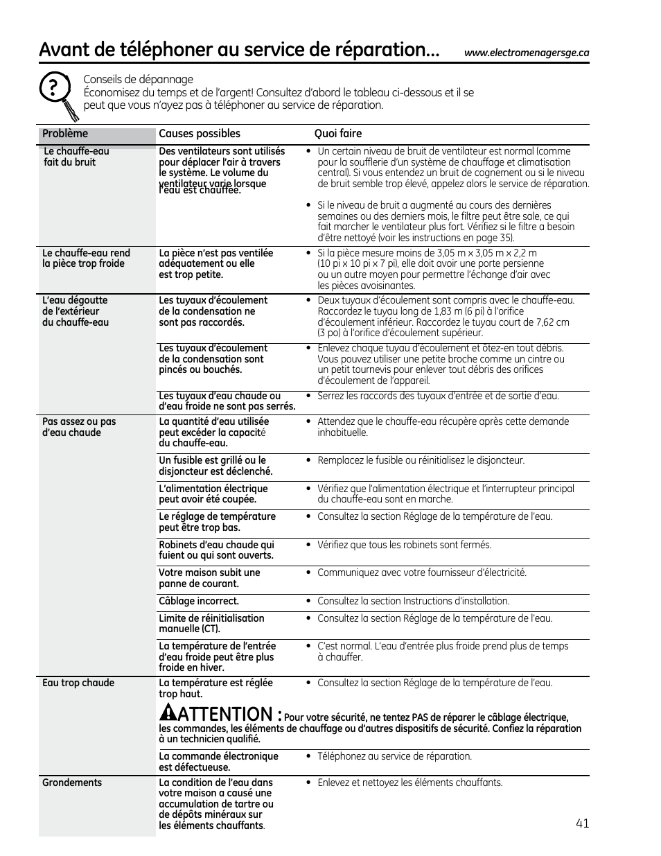 Avant de téléphoner au service de réparation, Attention | GE GEH50DXSRGA User Manual | Page 41 / 68