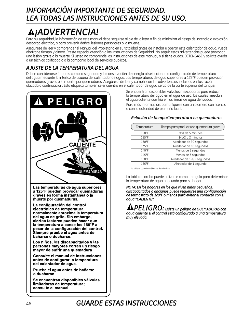 Advertencia, Peligro, Ajuste de la temperatura del agua | GE GEH50DXSRGA User Manual | Page 46 / 68