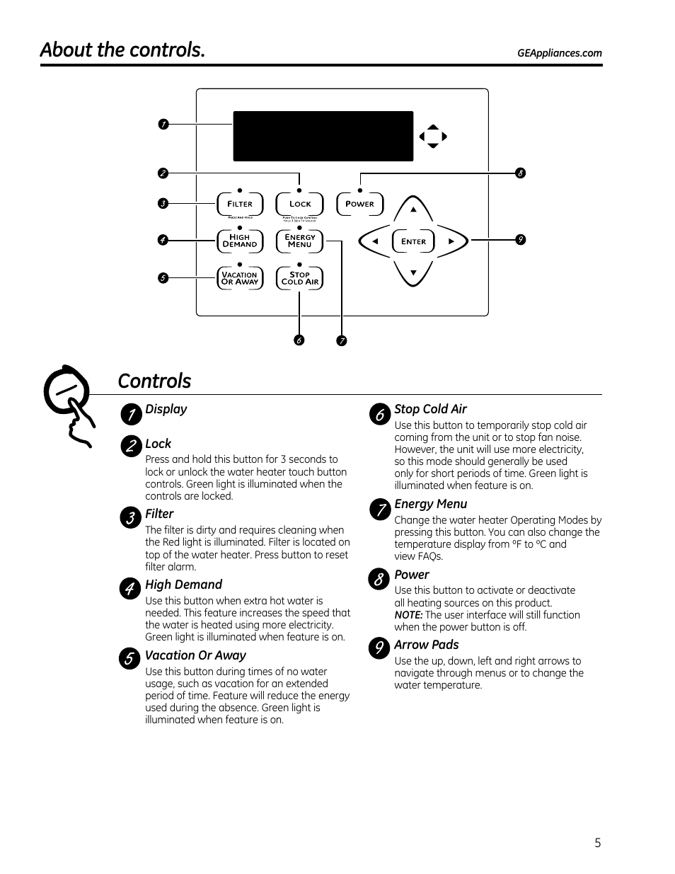 About the controls, Controls | GE GEH50DXSRGA User Manual | Page 5 / 68