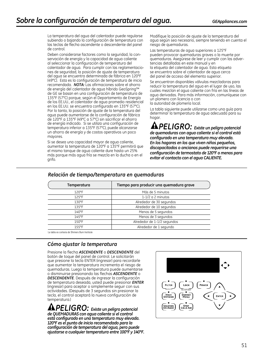 Peligro, Sobre la configuración de temperatura del agua, Relación de tiempo/temperatura en quemaduras | Cómo ajustar la temperatura | GE GEH50DXSRGA User Manual | Page 51 / 68