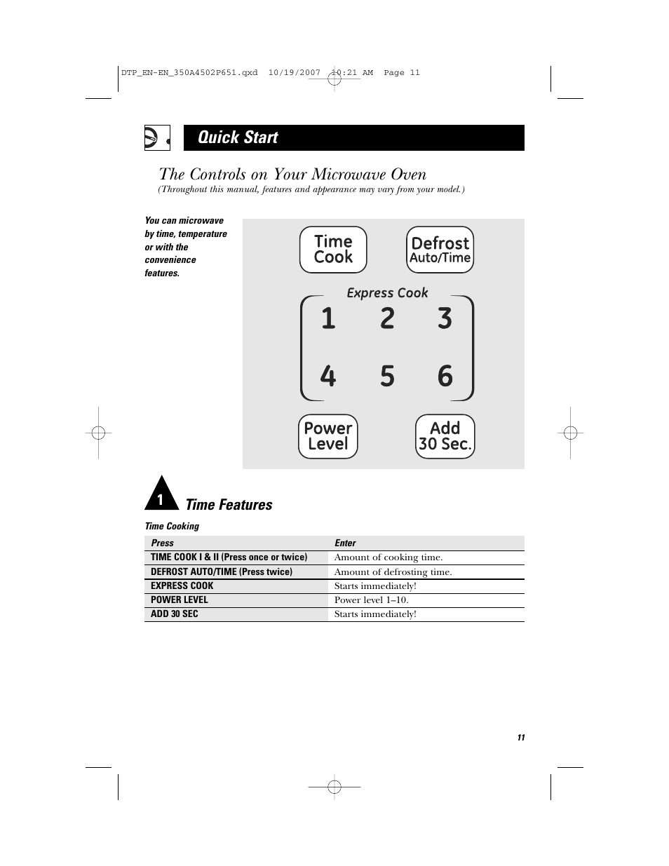 Quick start, The controls on your microwave oven, Time features | GE Spacemaker Microwave Oven JVM1540 User Manual | Page 11 / 43