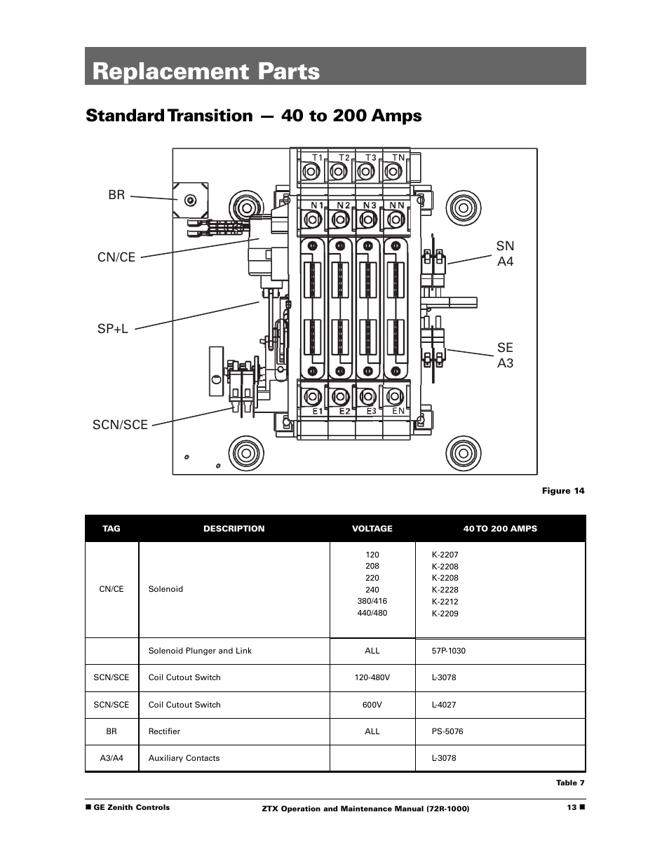 Replacement parts, Br cn/ce scn/sce sp+l sn a4 se a3 | GE Industrial Solutions ZTX Series User Manual | Page 15 / 18