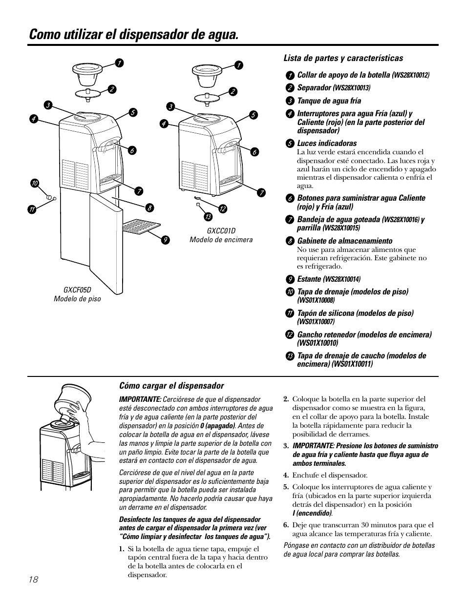 Cómo cargar el dispensador, Lista de partes y características, Como utilizar el dispensador de agua | GE GXCF05D User Manual | Page 18 / 24