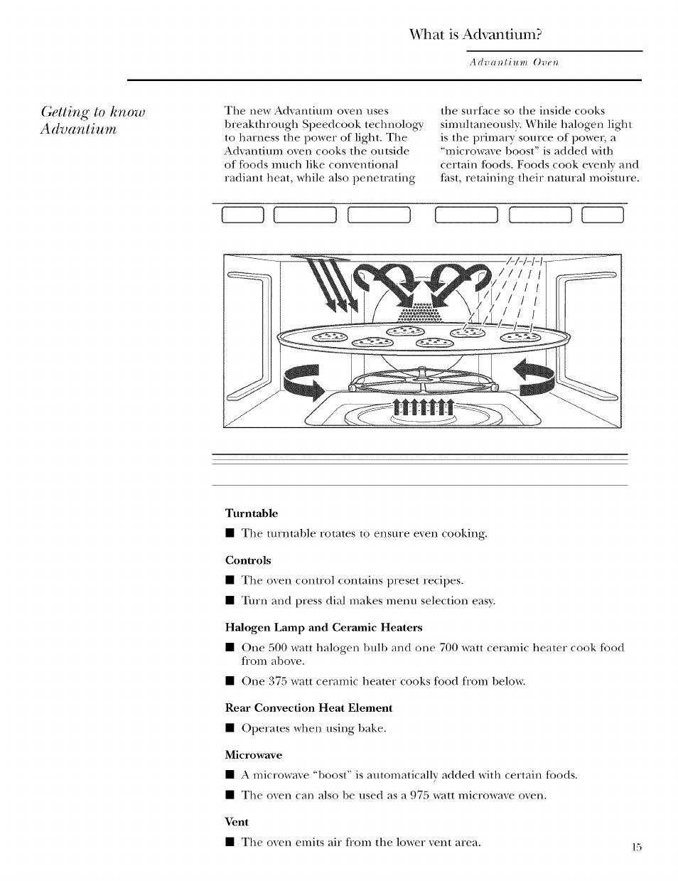 GE ZSCIO00 User Manual | Page 15 / 44