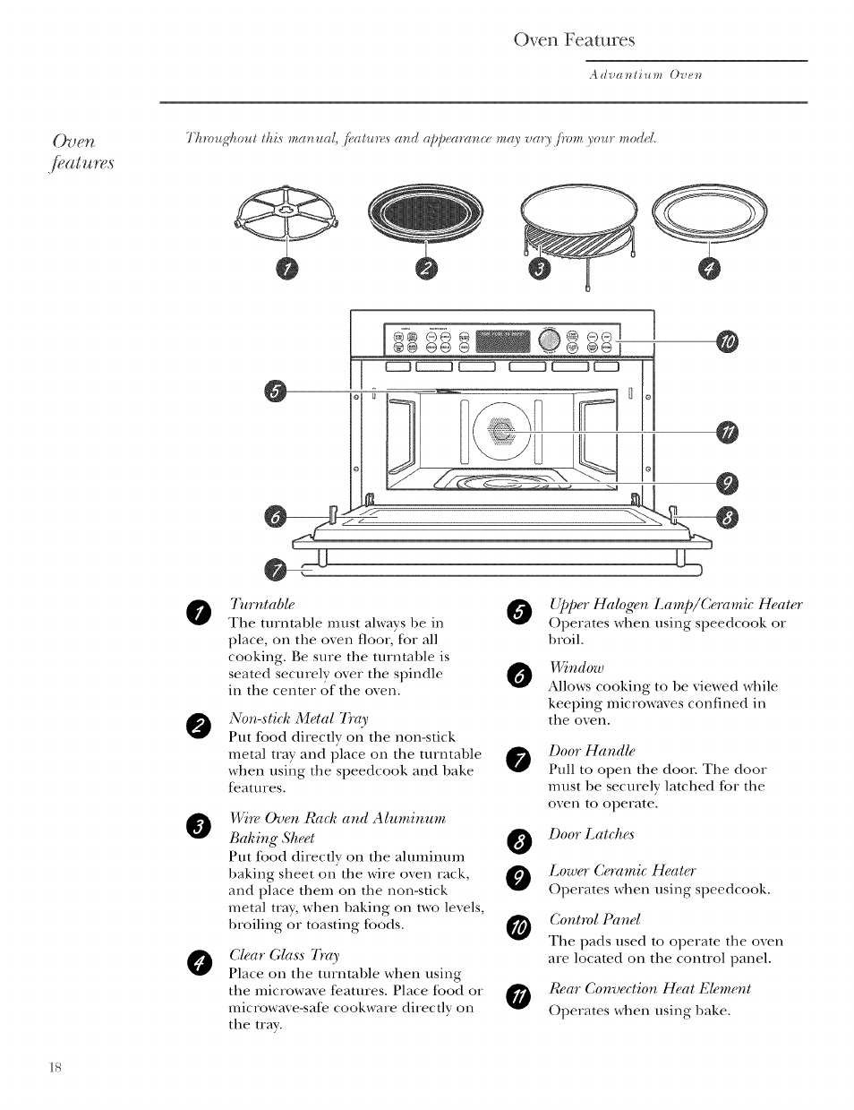 GE ZSCIO00 User Manual | Page 18 / 44