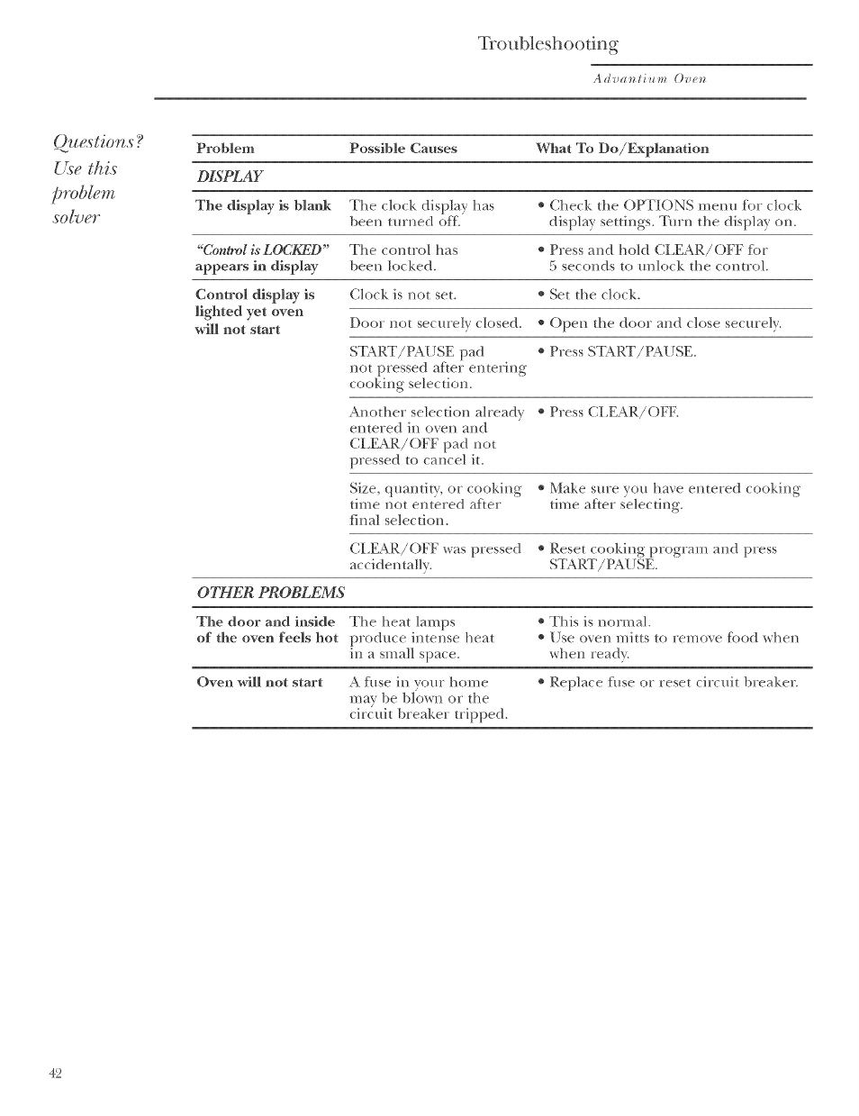 Troubleshooting, Questions ? use tmis problem solver | GE ZSCIO00 User Manual | Page 42 / 44