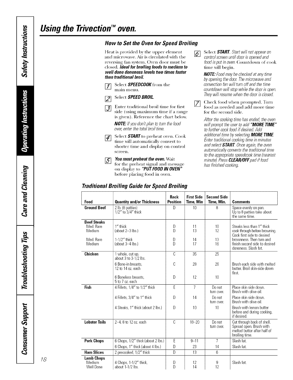 Traditional broiling guide for speed broiling, Using the trivection™ oven, Fe' № co | GE JT930 User Manual | Page 18 / 48