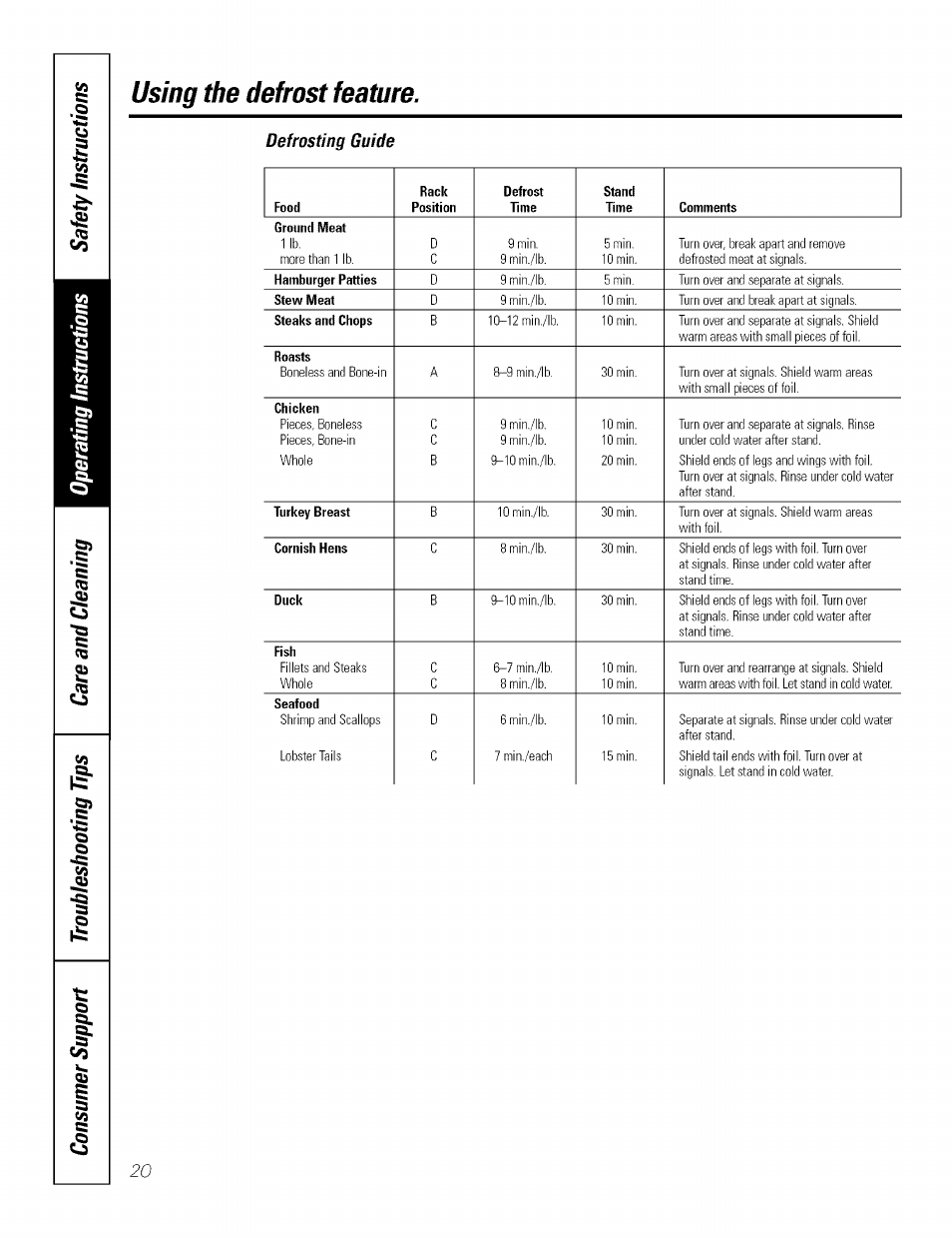 Defrosting guide, Using the defrost feature | GE JT930 User Manual | Page 20 / 48