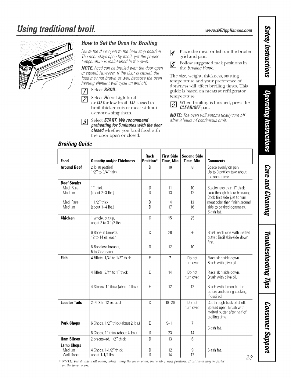 Broiling guide, Using traditional broil, Ss. £2 | GE JT930 User Manual | Page 23 / 48