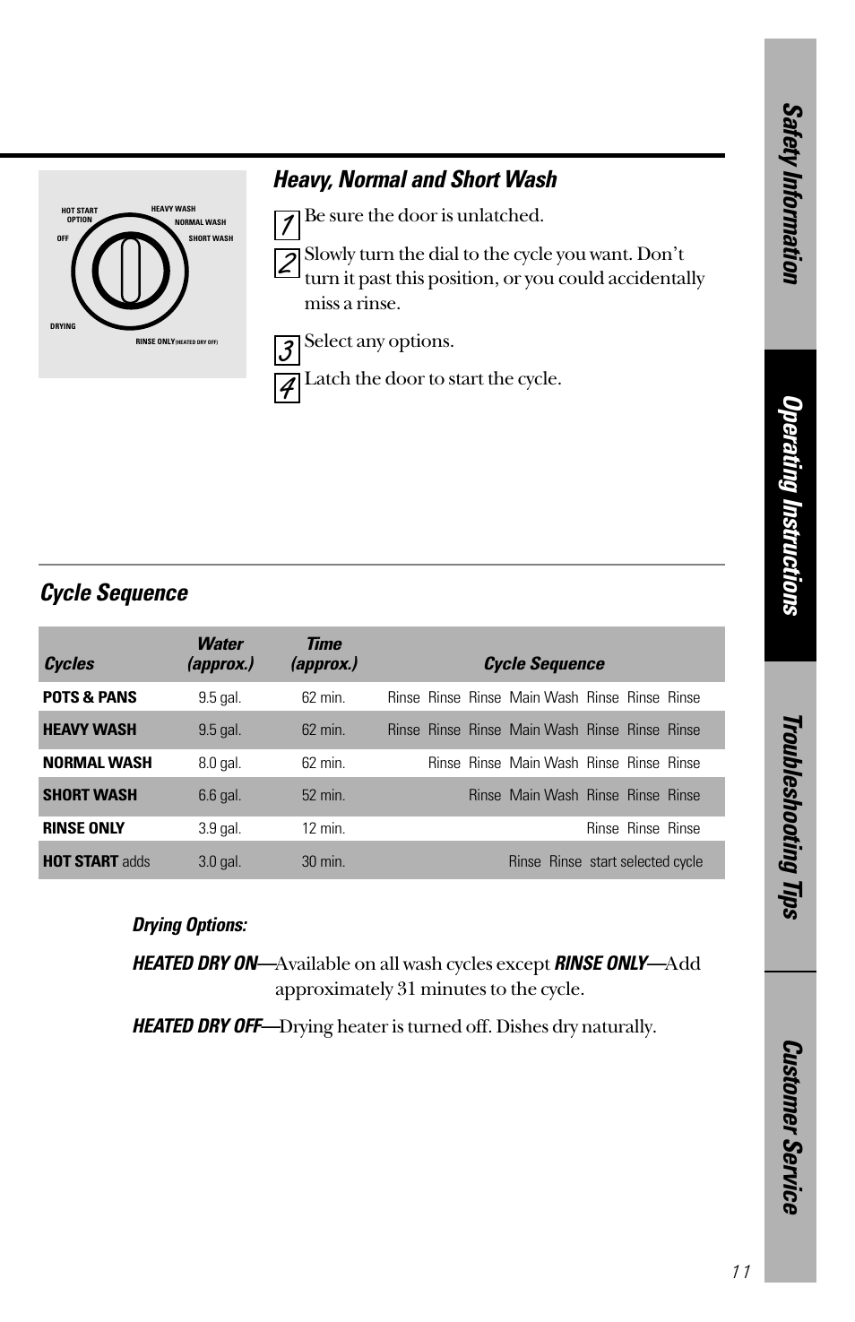 Cycle sequence heavy, normal and short wash | GE 165D4700P203 User Manual | Page 11 / 28