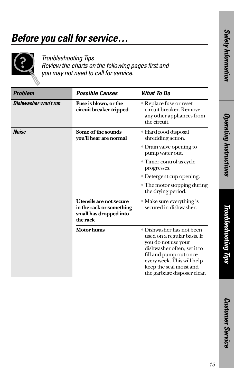 Before you call for service, Before you call for service –24 | GE 165D4700P203 User Manual | Page 19 / 28