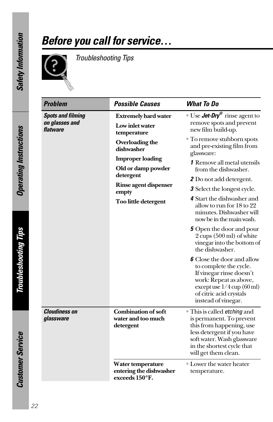 Before you call for service, Troubleshooting tips | GE 165D4700P203 User Manual | Page 22 / 28