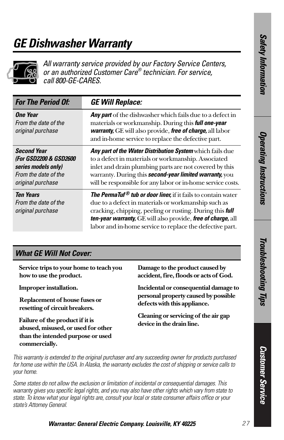 Warranty, Ge dishwasher warranty, Technician. for service, call 800-ge-cares | What ge will not cover, For the period of: ge will replace | GE 165D4700P203 User Manual | Page 27 / 28