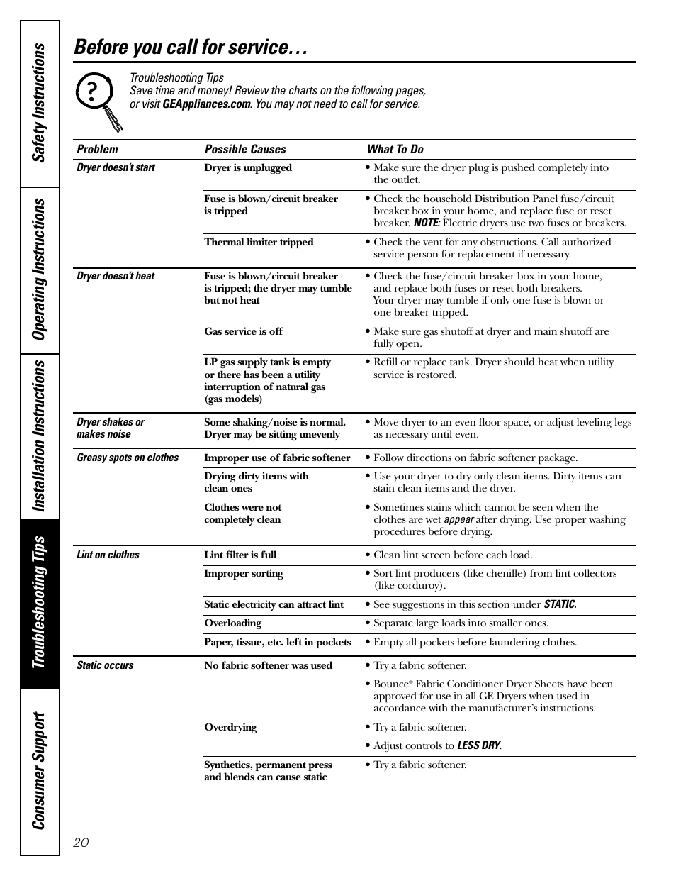 Troubleshooting tips, Before you call for service | GE DBL333 User Manual | Page 20 / 24