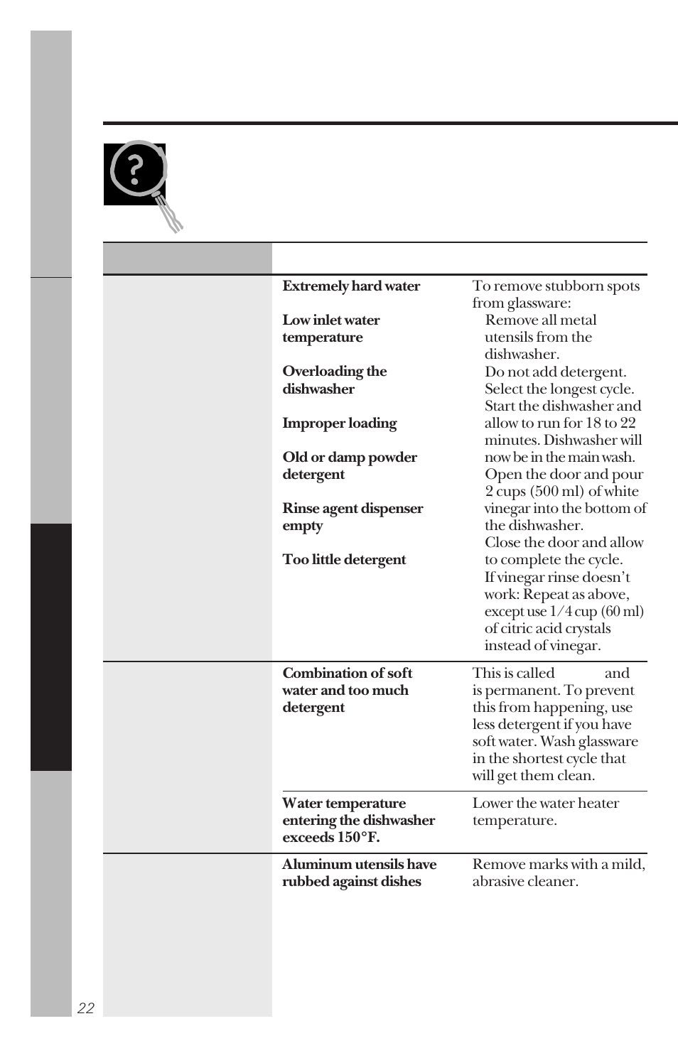 Before you call for service, Troubleshooting tips | GE 165D4700P138 User Manual | Page 22 / 28