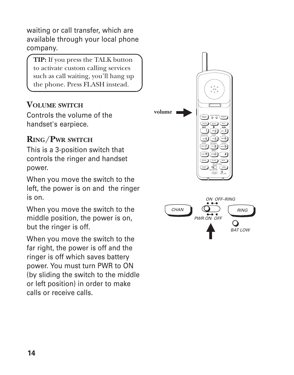 Volume switch, Ring/pwr switch, Controls the volume of the handset's earpiece | Olume, Switch, Volume | GE 2-9950 User Manual | Page 14 / 38