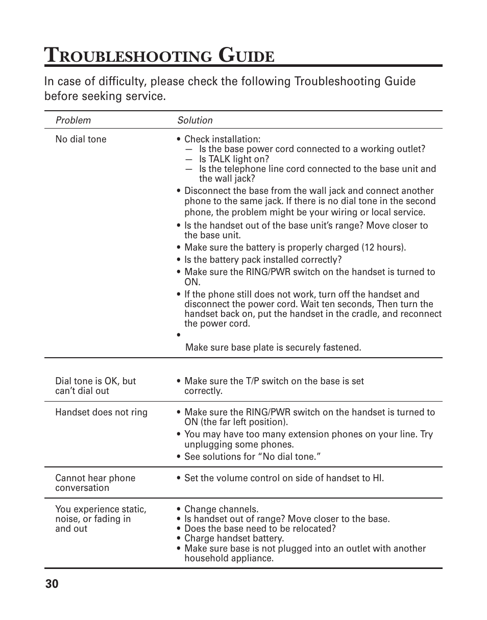 Changing the battery 29, Battery safety precautions, Roubleshooting | Uide | GE 2-9950 User Manual | Page 30 / 38