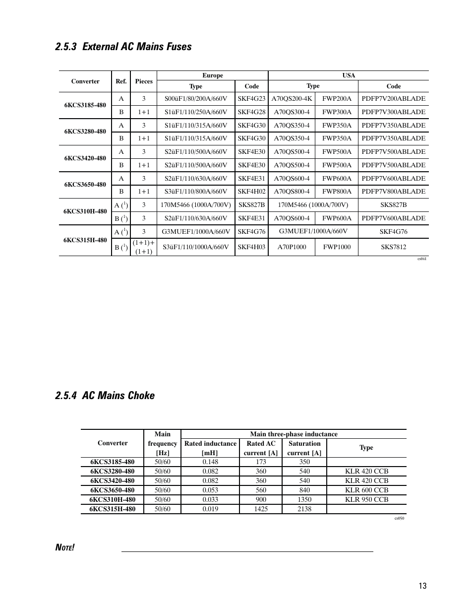 3 external ac mains fuses, 4 ac mains choke, 3 external ac mains fuses 2.5.4 ac mains choke | GE CS300 User Manual | Page 13 / 28