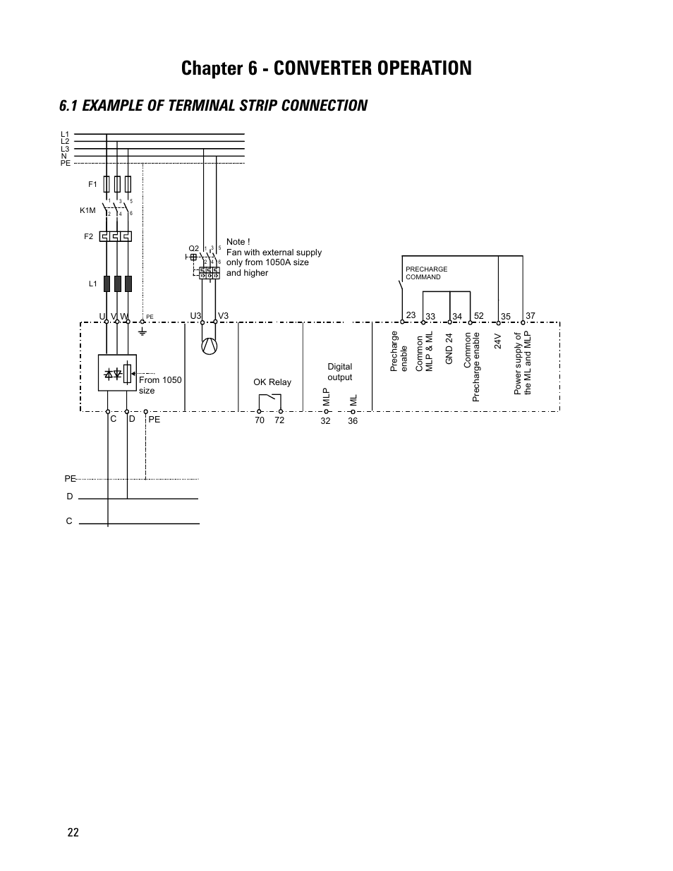 Chapter 6 - converter operation, 1 example of terminal strip connection | GE CS300 User Manual | Page 22 / 28