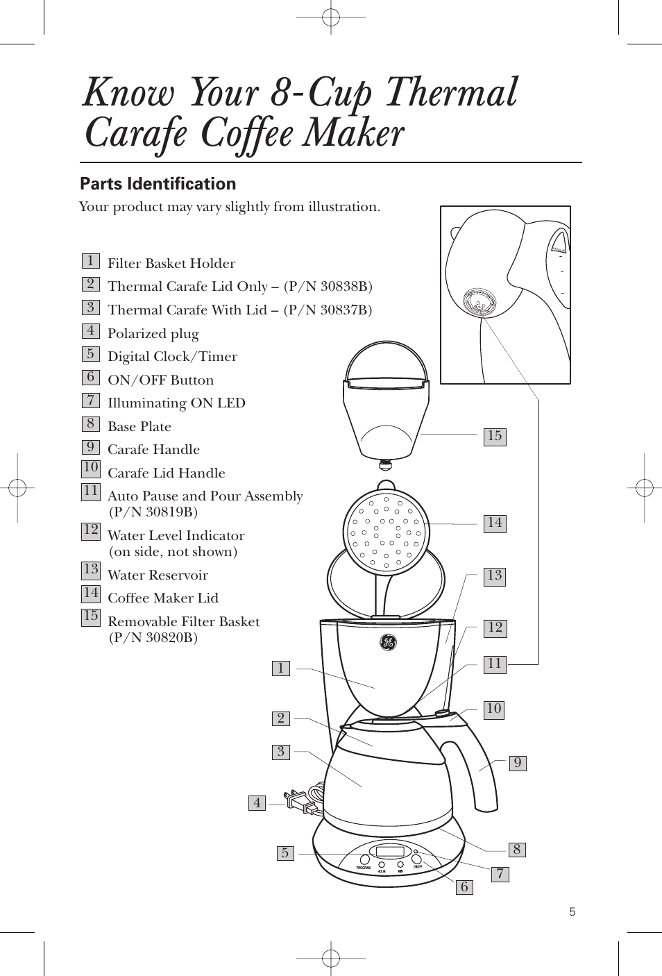 Know your 8-cup thermal carafe coffee maker, Parts identification | GE 1549887 User Manual | Page 5 / 26