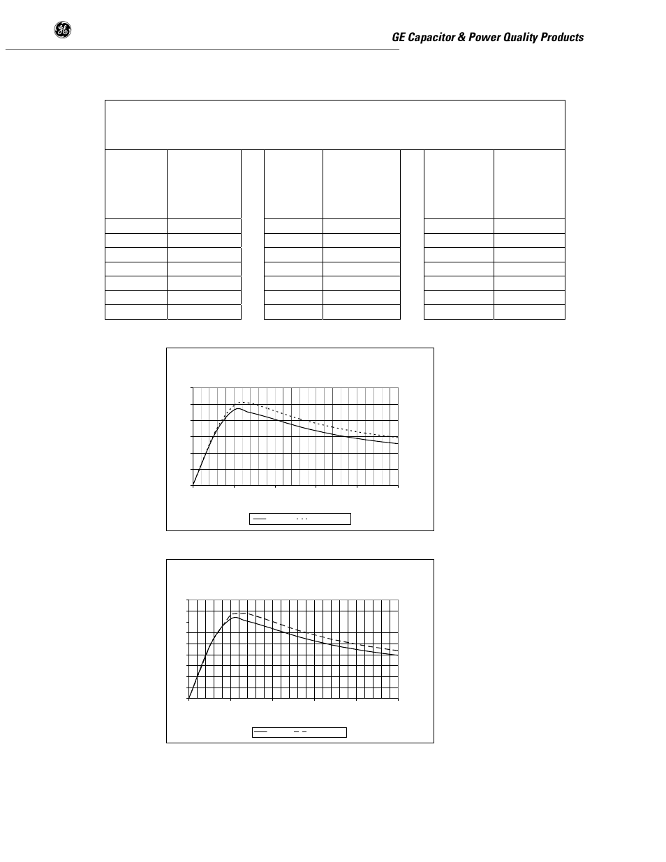 Specifications - continued | GE SERIES B 480 User Manual | Page 11 / 53