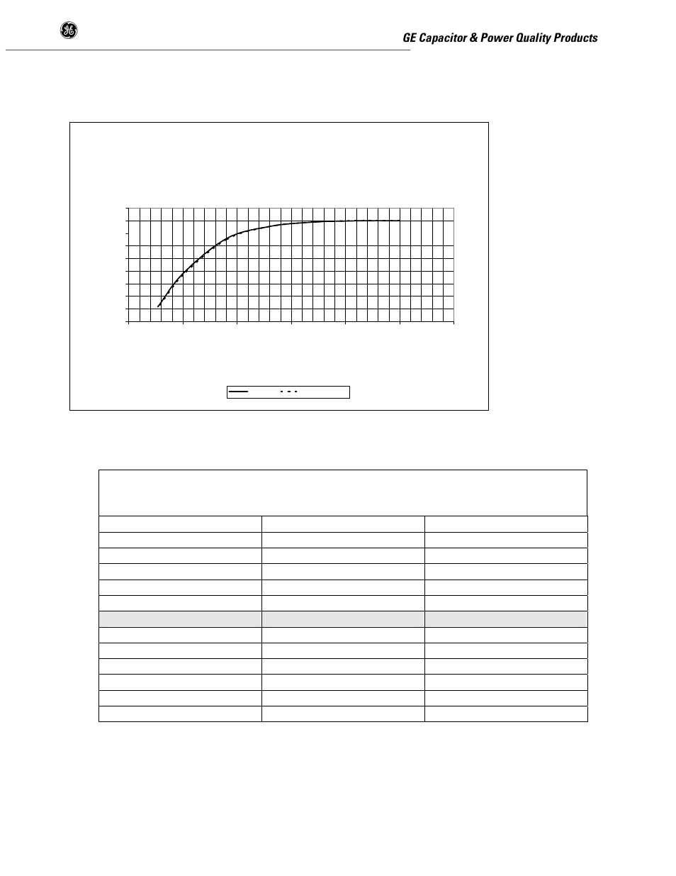 Specifications - continued | GE SERIES B 480 User Manual | Page 13 / 53