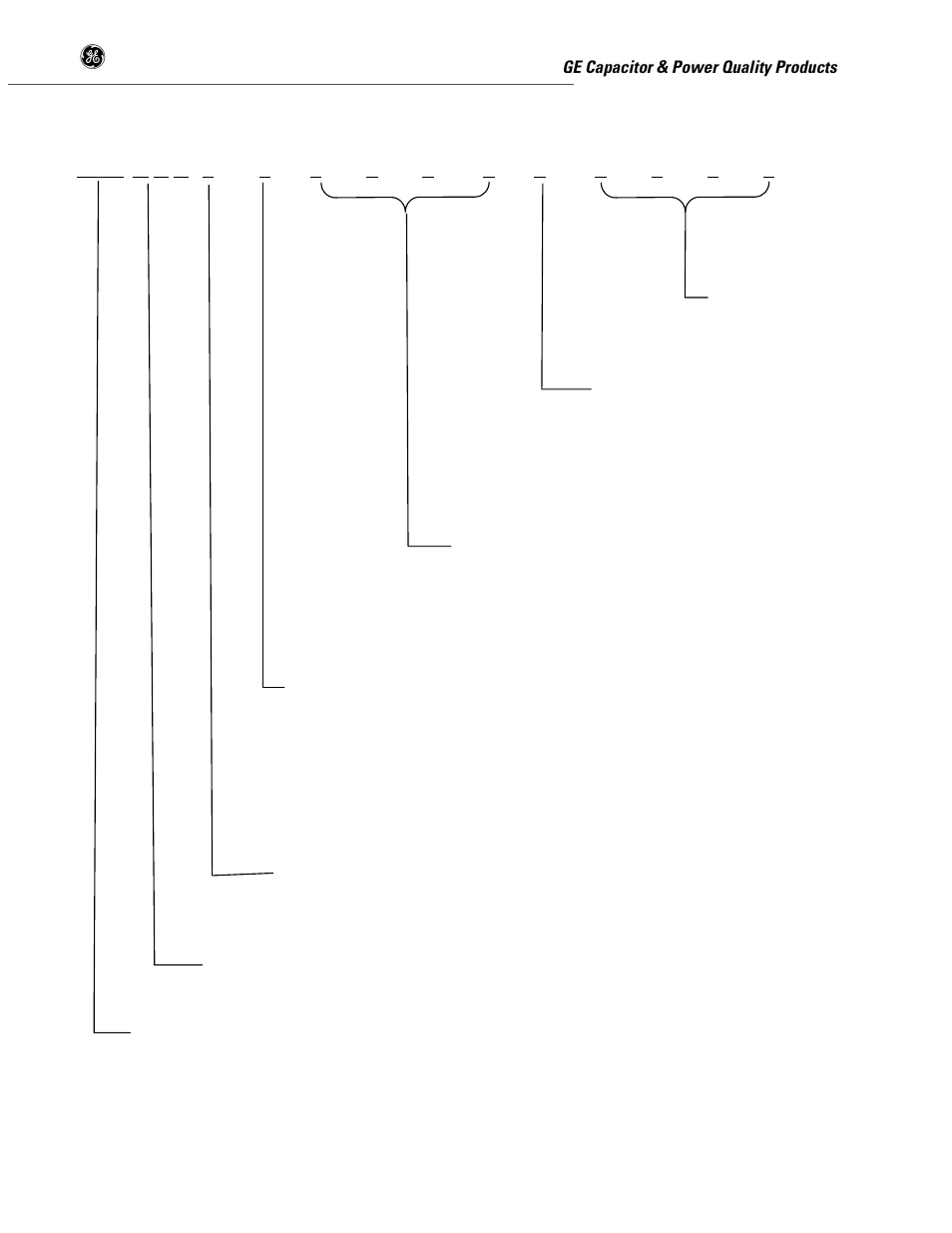 Model number codes | GE SERIES B 480 User Manual | Page 7 / 53