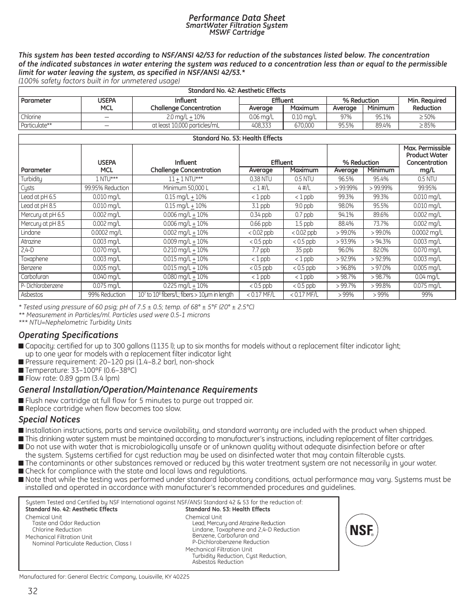Performance data sheet, Performance data sheet , 33, Operating specifications | Special notices | GE 200D8074P037 User Manual | Page 32 / 112