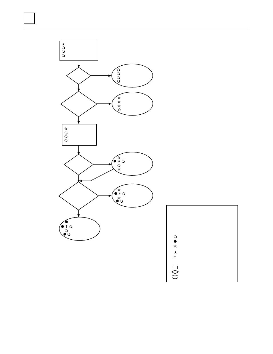 Figure 2-2. states of the ethernet interface | GE 90-30 PLC User Manual | Page 31 / 147