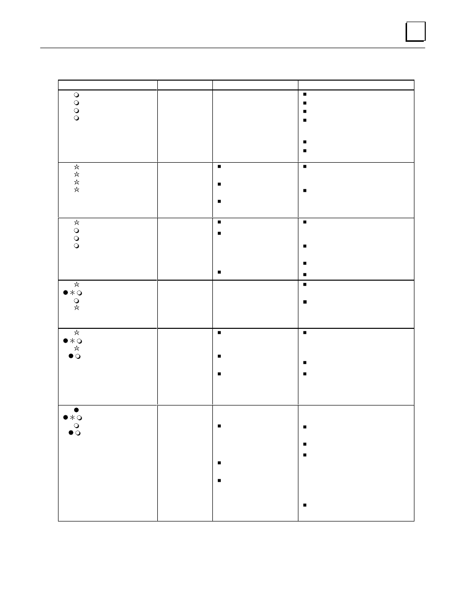 GE 90-30 PLC User Manual | Page 32 / 147