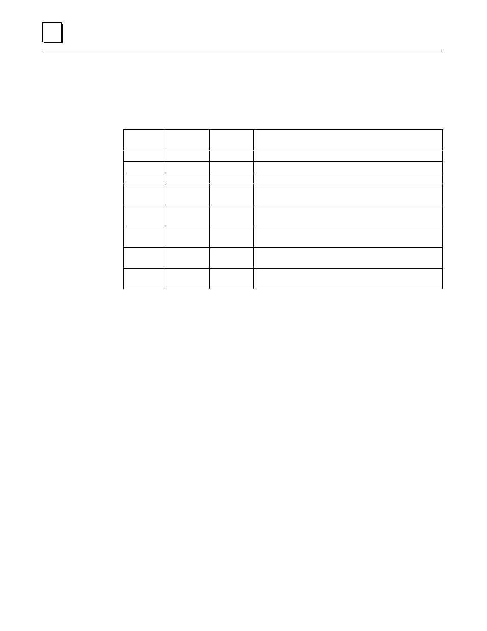 GE 90-30 PLC User Manual | Page 41 / 147