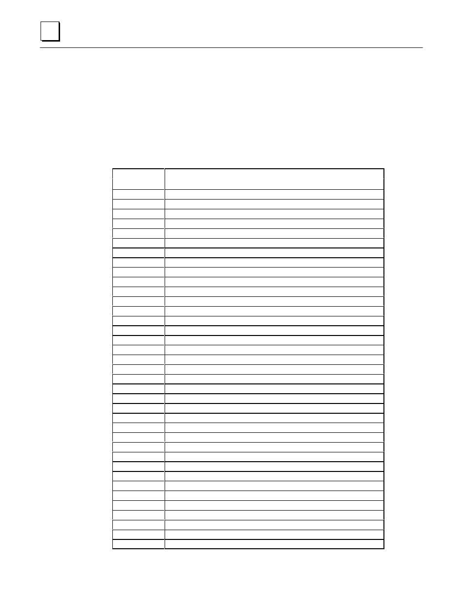 Minor error codes | GE 90-30 PLC User Manual | Page 71 / 147