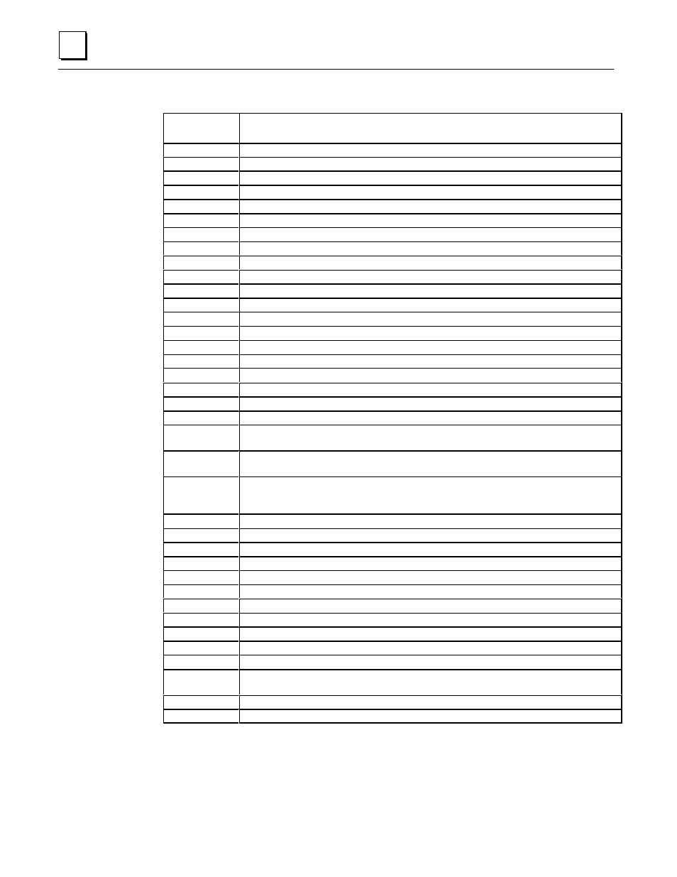 GE 90-30 PLC User Manual | Page 73 / 147